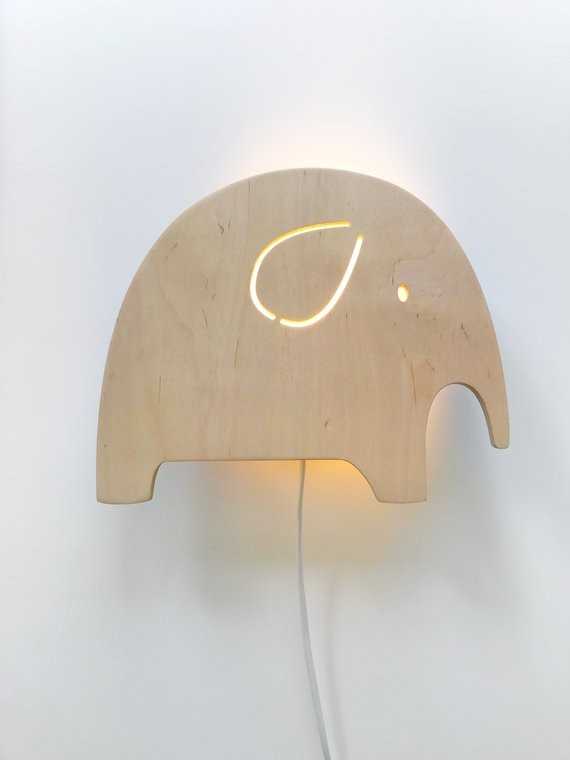 ETSY   SABOconcept